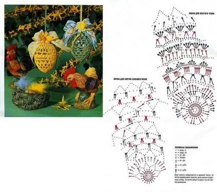 Как да се връзвам на великденско яйце кука