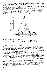 Caramelization - Referencia vegyész 21