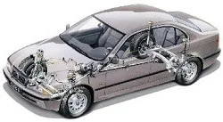 диагностика на компютъра превозното средство SVAO с напускане, проверка на двигателя, автоматична скоростна кутия, кола тялото на