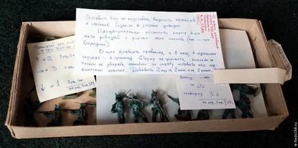 Modellezése katonai miniatúrák a plasztikákat (70 fotó)