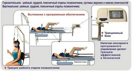 Медицински център Невро-мед в Астрахан