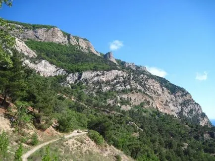 Cape Aya (Crimeea) fotografii, harta, plaje, floră