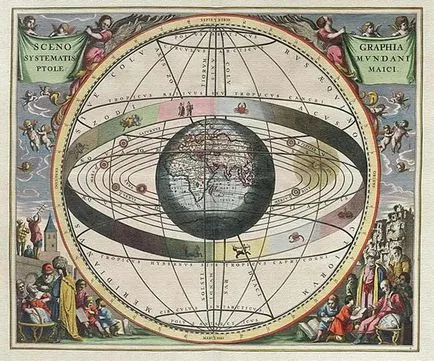 Muse Urania - muza astronomiei