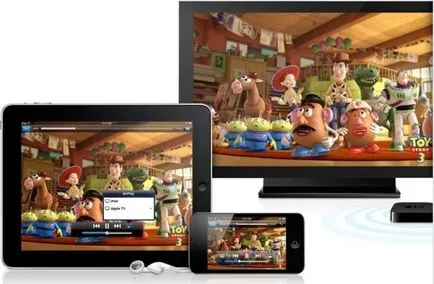 Apple TV acordat în canale de televiziune din România