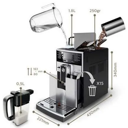 Създаване на Saeco кафе машина