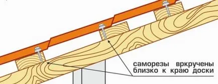 Astereală și impermeabilizare sub metal - și mărimea pasului, instalarea dispozitivului