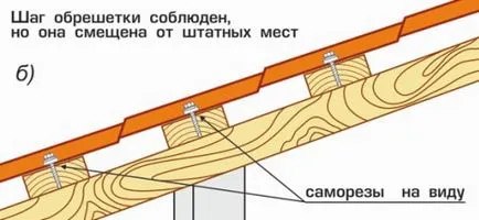 Astereală și impermeabilizare sub metal - și mărimea pasului, instalarea dispozitivului