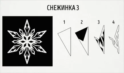 Нова година - как да се създаде атмосфера на ваканционна къща в населено място -Custom