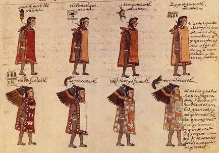 Arme și armuri din Maya și războinici Aztec (o parte) - Revista militara