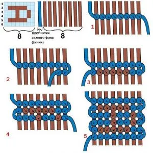 Weaving gumi nevek - karkötő nevek