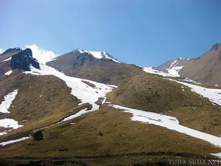 A kirándulás Medeo Almati Chimbulak és alpesi tábor Tuyuk su