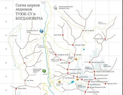 O excursie la Medeo de la Almaty la Chimbulak și tabără alpin Tuyuk su