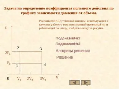 Prezentare - un algoritm pentru rezolvarea problemelor în definirea unei