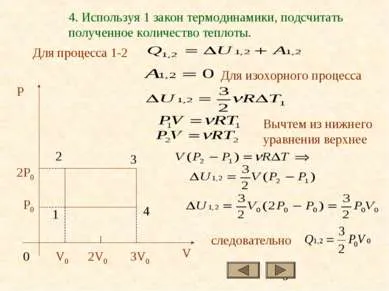 Prezentare - un algoritm pentru rezolvarea problemelor în definirea unei