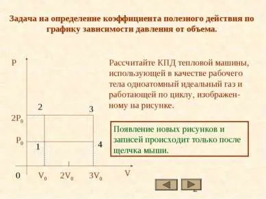 Előadás - egy algoritmus problémák megoldására a meghatározása