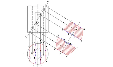 Construcția de dimensiune completă secțiune înclinată plan