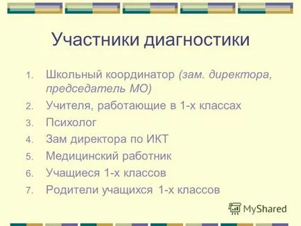 Представяне на диагностика на първокласници готови за училище през септември 2010 гр