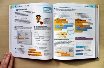 Programarea pentru copii pentru a începe