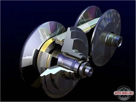 Операционната принципа на CVT скоростна кутия - работата на вариатора