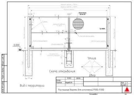 Csuklós kapuknál kezüket rajzok, fotók és videó