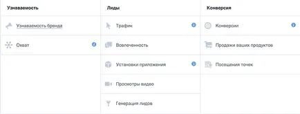 Reklám facebook célok és hirdetési formátumokat