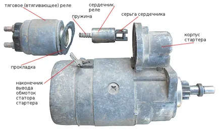 стартер монтаж на ВАЗ 2108, 2109, 21099