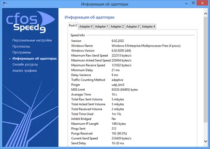 Sfosspeed Изтегли в ключ към Руската