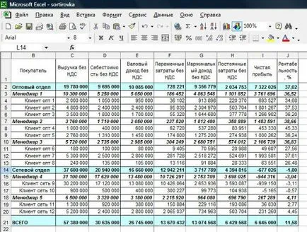 Сортиране в Excel