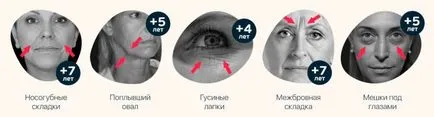 Terapia cu celule stem ridurilor comentarii, cumpărare, preț, ghid