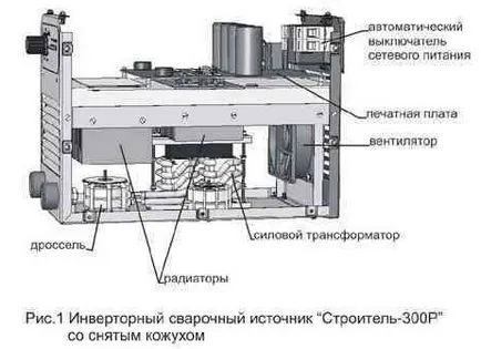 Шофиране заваряване принцип инвертор на работа