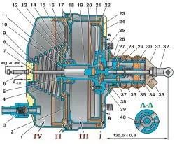 УАЗ 3151, спирачна система