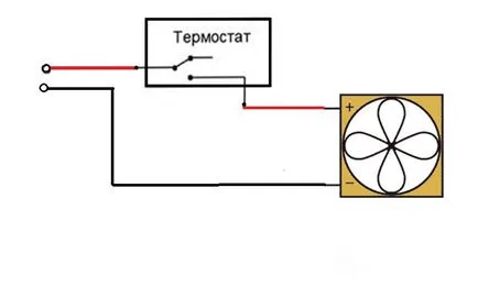 Котел на твърдо гориво дълго изгаряне на собствените си ръце