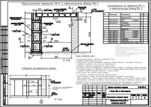 Consolidarea deschiderii în peretele lagărului