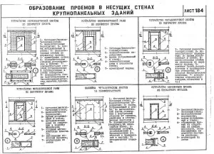 Consolidarea deschiderii în peretele lagărului