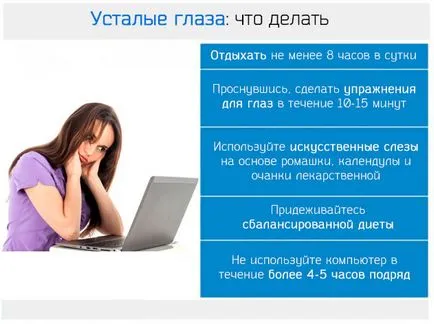 Уморени очи - причини умора на очите и методи за възстановяване на очите