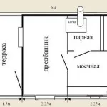 Számolja optimális mérete a fürdő - április 21, 2015 - Ház és a föld saját kezűleg