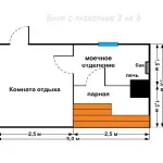 Calculați dimensiunea optimă a unei baie - douăzeci și unu aprilie 2015 - Casa și pământul cu propriile lor mâini