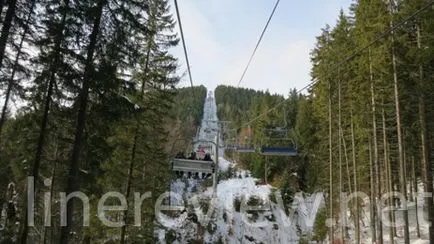 În Bukovel cu mașina