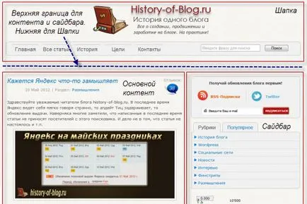 Показва списък с колони WordPress код, историята на една от блога