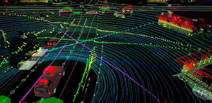 Dușmani radar - radar cu laser, photoradar sisteme etc., navigație auto și multimedia,