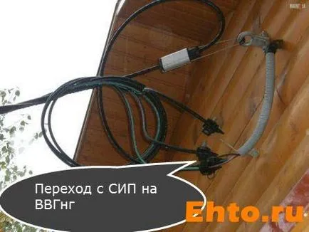 Air консумирана мощност в дървена къща