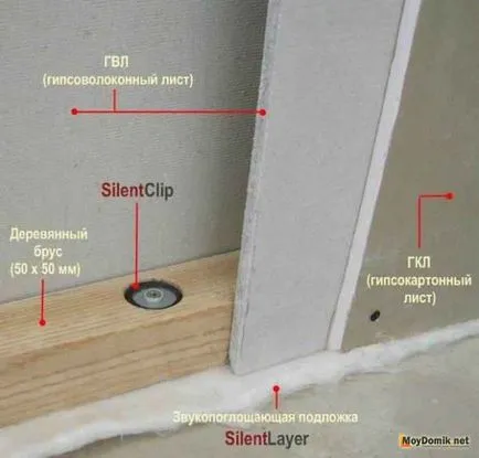 Izolat fonic podele din lemn masiv in casa - izolarea tavanului