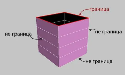 3D клуб