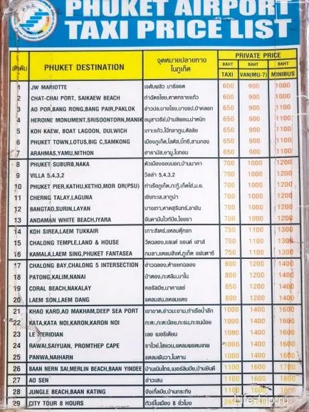 Phuket repülőtérre, hogyan lehet eljutni a szállodába, az online érkezés indulás tábla