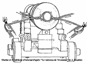 Anatomia unui pistol