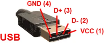 keylogger hardware-ul radio