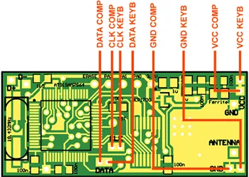 Radio hardver keylogger