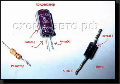 Radio, face alimentare neîntreruptă, circuitul-cars - meserii pentru mașinile cu mâinile lor