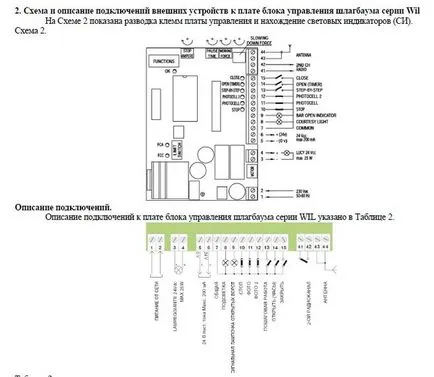 Автоматична бариера хубаво ще се запазят всяка схема за връзка