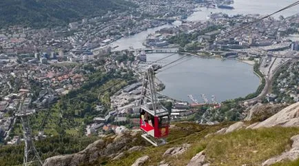 Bergen - mit kell látni, és mi megy